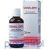 Canal Dry 45ml